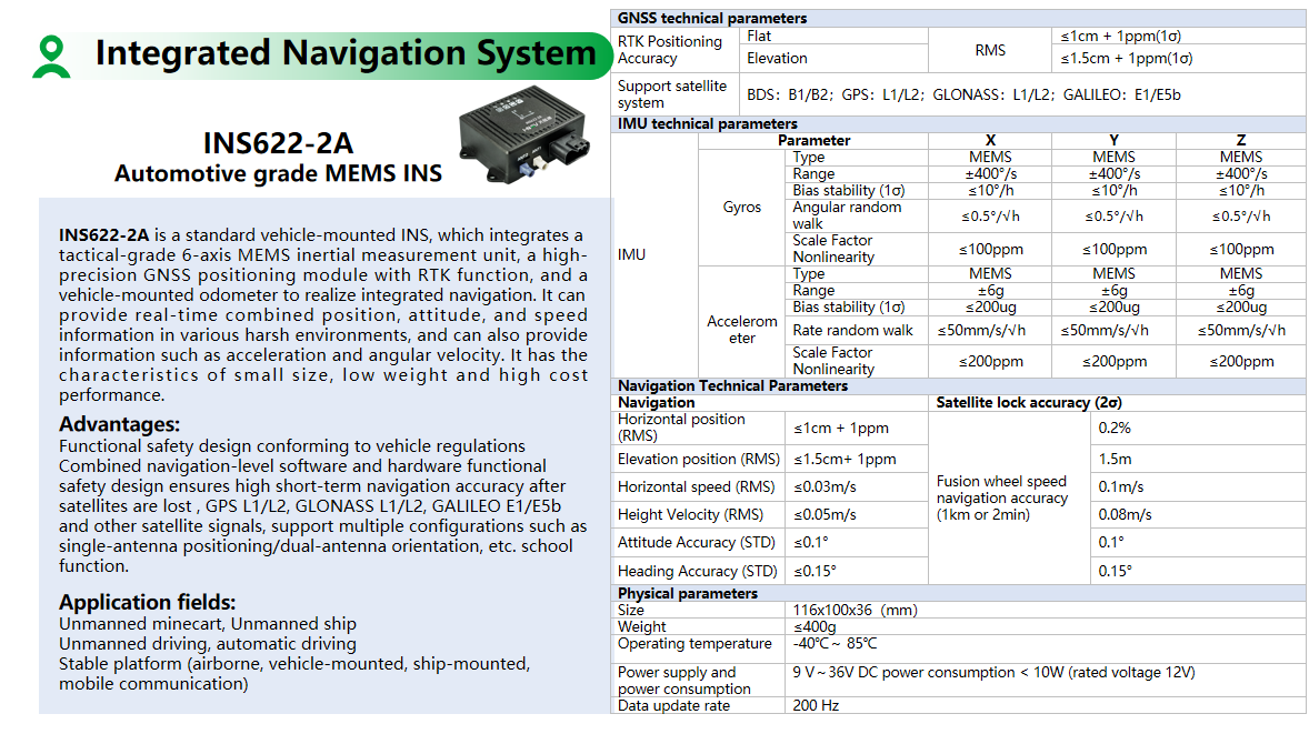 1677137944597964.png INS622-2A introduction 1111.png