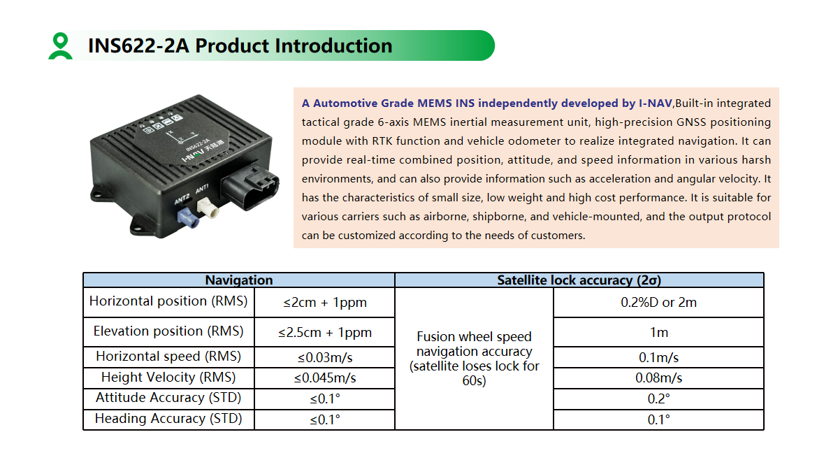 1677137951755708.png INS622-2A introduction.png