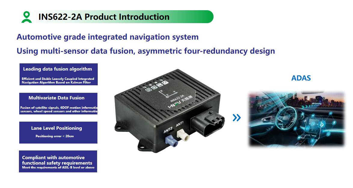 1677137959713456.png INS622-2A introduction2.png