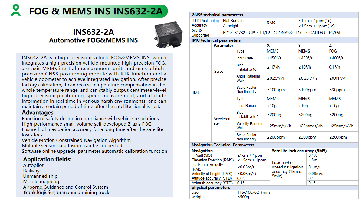 1677135231588962.png INS632.png